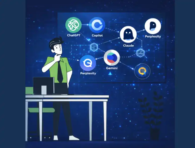 AI Governance platform voor inzicht in Shadow AI, ChatGPT, Copilot, Gemini, Claude en andere AI-tools binnen organisaties.