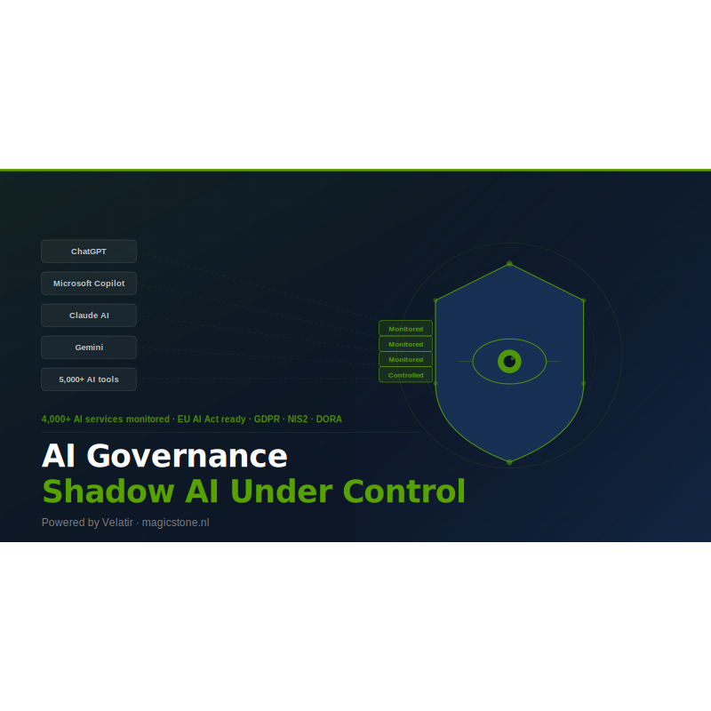 Velatir AI Governance — Shadow AI-beheer en EU AI Act-compliance voor organisaties. Aangeboden door Magic Stone Cyber Security.